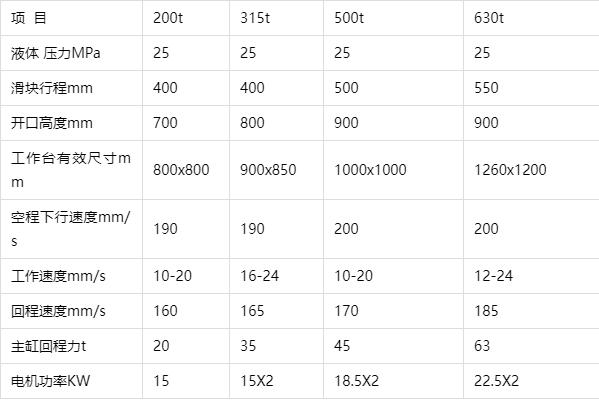 400噸錨桿托盤液壓機參數 400噸錨桿托盤液壓機參數