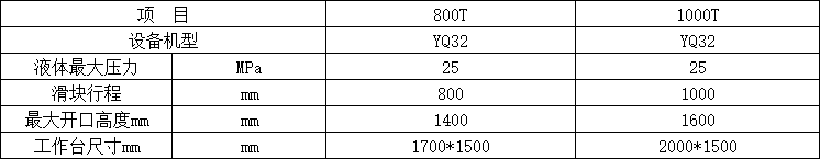 塑料托盤(pán)成型液壓機(jī)參數(shù) 塑料托盤(pán)成型液壓機(jī)參數(shù)