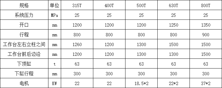 樹脂井蓋成型液壓機參數 樹脂井蓋成型液壓機參數